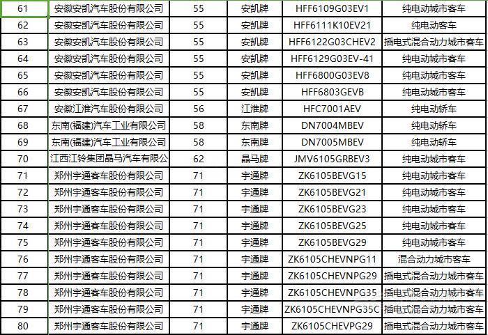 http://img.cnev.cn/UpFile/sImage/201703/20170301091446105.jpg