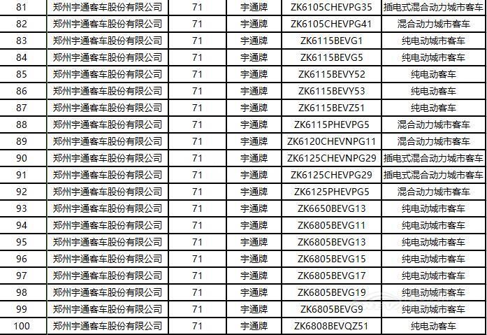 http://img.cnev.cn/UpFile/sImage/201703/20170301091446121.jpg