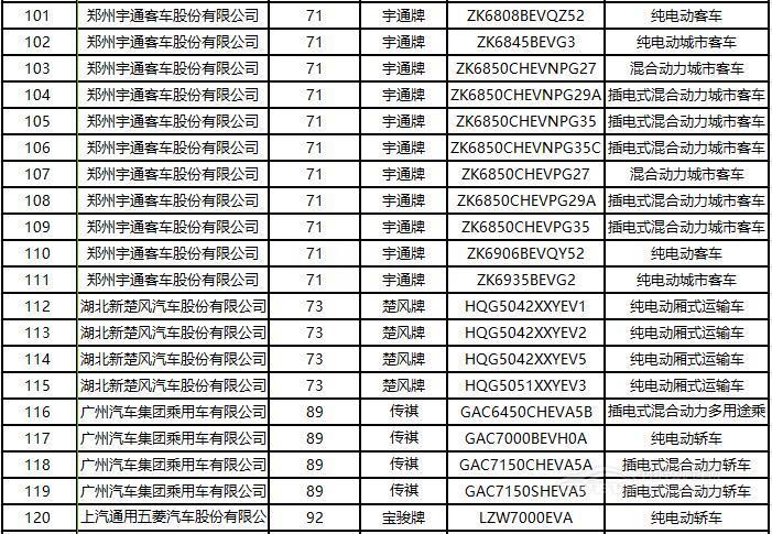 http://img.cnev.cn/UpFile/sImage/201703/20170301091446433.jpg
